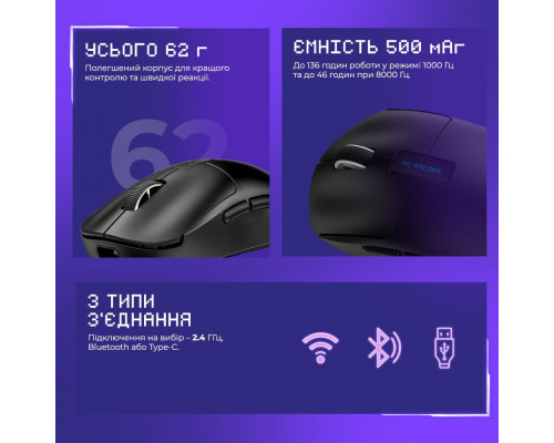 Бездротова ігрова миша Proove Gaming RC Raider 8K white/purple 2003000315653 6901111942538