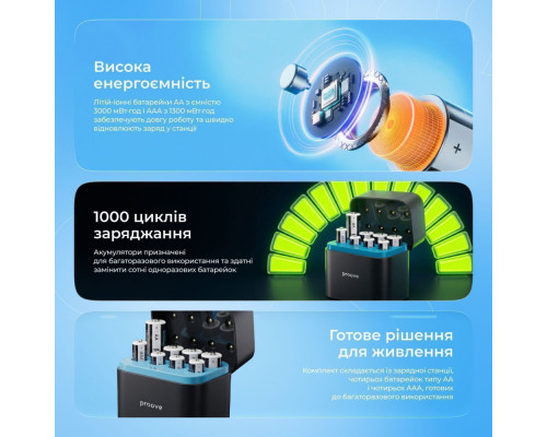 Зарядний Пристрій з Акумуляторними Батарейками Proove Compact Station 8pcs (4xAAA + 4xAA) black 2003000300246 6901116307882