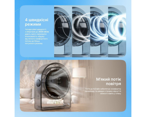Портативний вентилятор Proove Blower gray 2003000312324 6901116225544