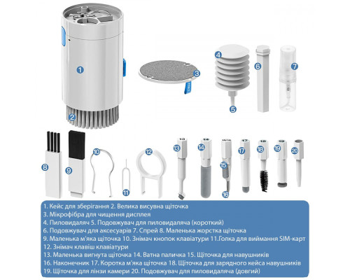 Багатофункціональний набір для чищення Proove Mr. Cleaner 20in1 white 2003000152630 6901111214680