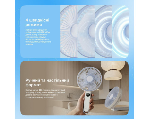 Портативний вентилятор Proove Breeze white 2003000312317 6901118969712