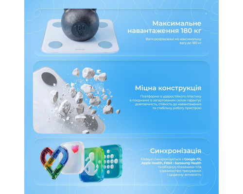 Смарт-ваги Proove Balance II white 2003000310153 6901116287191
