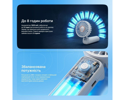 Портативний вентилятор Proove Carlson white 2003000310184 6901114704751