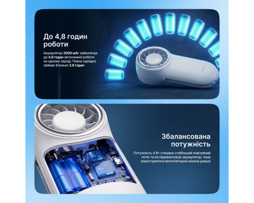 Портативний вентилятор Proove Wing white 2003000312287 6901112025407