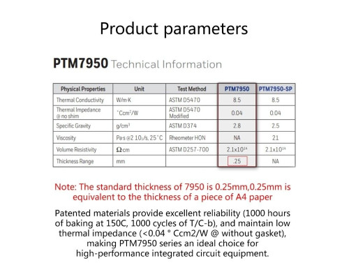 Honeywell Thermal Pad PTM7950 для екстремальних режимів GPU та CPU, 30*30 (ОРИГІНАЛ)