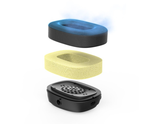 Ігрові Навушники Fantech WHG02 Harmony, 3 Modes (Wired, BT, 2.4Ghz) Колір Чорний 6972661289589 ma35446_3346266