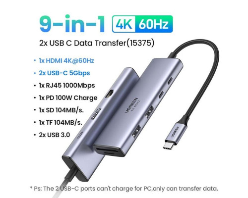 Хаб UGREEN CM498 Multifunction Adapter (UGR-15375)