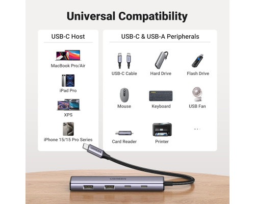 Хаб UGREEN 4-Port USB-C Hub (UGR-15395)