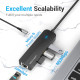 Хаб Vention USB-C to USB 2.0*3/RJ45/Micro-B HUB 0.15M Black ABS Type (TGOBB)