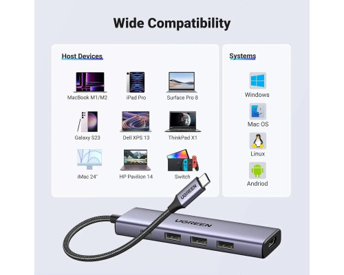 Хаб UGREEN USB-C Multifunction Adapter (UGR-15597)