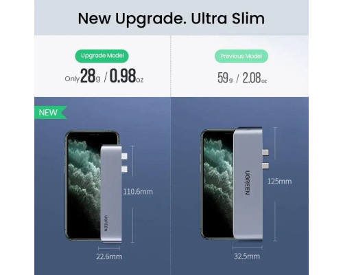 USB-Хаб UGREEN CM251 Dual USB-C To HDMI+3*USB 3.0 A+Type C Female Converter (UGR-60559)