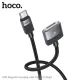 PD Кабель HOCO U141 Magnetic charging cable Type-C to Mag3 140W (28V/5A) 1.8m Black mag-6942007642088144056