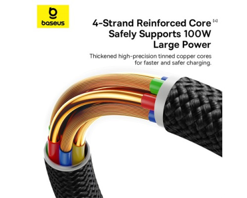 PD кабель Baseus Dura Series Type-C to Type-C 100W 2m Gold-black P10377803U01-02 mag-6932172669843135336