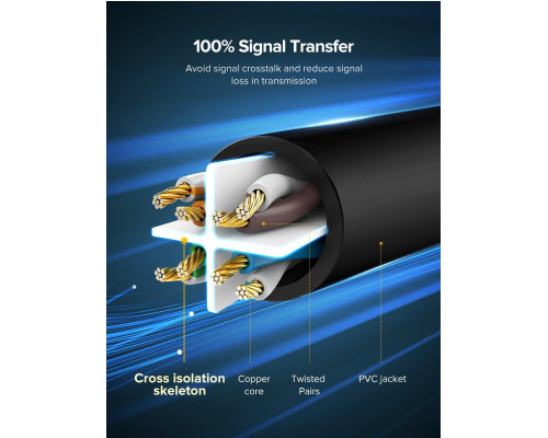 Кабель UGREEN NW102 Cat 6 U/UTP Lan Cable 1m (Black)(UGR-20159) (UGR-20159)