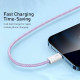 Кабель Baseus Dynamic 2 Series Fast Charging Data Cable USB to iP 2.4A 1m Purple (CALD040005)