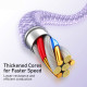 Кабель Baseus Dynamic Series Fast Charging Data Cable USB to iP 2.4A 2m Purple (CALD000505)