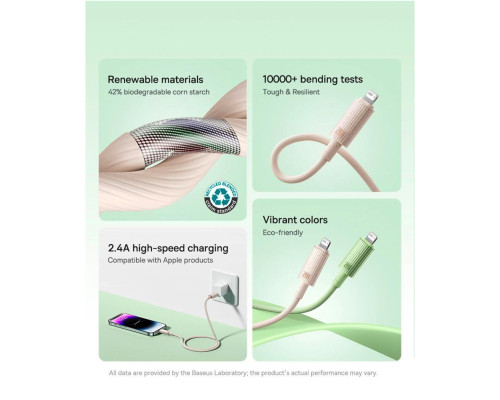 Кабель Baseus Habitat Series Fast Charging Cable Type-C to iP 20W 2m Wheat Pink (P10360201421-01)