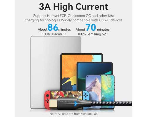 Кабель Vention Nylon Braided USB 2.0 C Male to C Male 3A Cable 2M Black LED Type (TAUBH) (TAUBH)