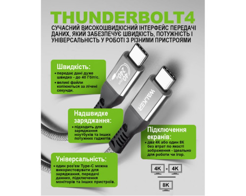 Кабель USB WALKER C995 240W Thunderbolt4 Type-C to Type-C black TPS-2710000302087 2710000302087