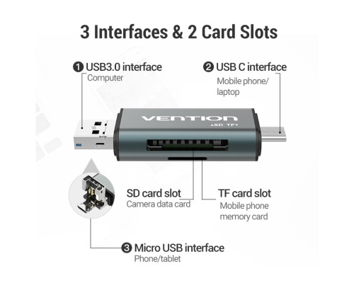 Картрідер Vention USB3.0 Multi-function Card Reader Gray Metal Type (CCHH0) (CCHH0)