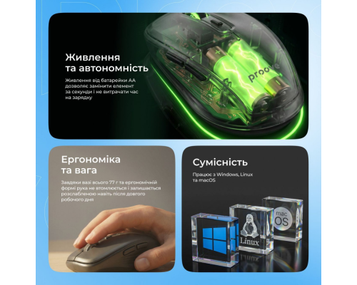 Мишка бездротова Proove Click black PLS-00-00134267