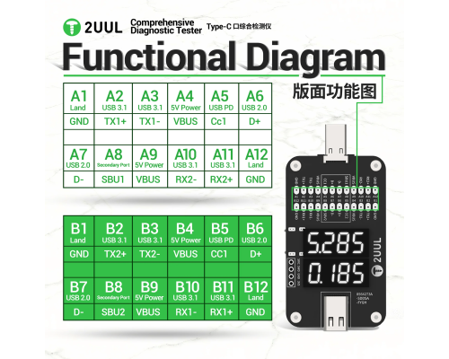 Тестер 2UUL PW32 Comprehensive Diagnostic Tester PLS-00-00156626
