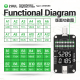 Тестер 2UUL PW32 Comprehensive Diagnostic Tester PLS-00-00156626