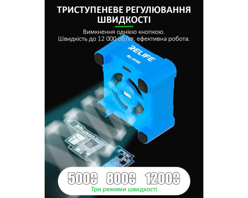 Ультрафіолетовий ліхтарик RELIFE RL-014E з вентилятором, 4 в 1 PLS-00-00158338