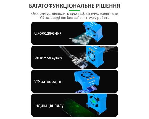 Ультрафіолетовий ліхтарик RELIFE RL-014E з вентилятором, 4 в 1 PLS-00-00158338