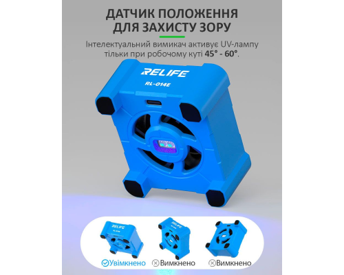Ультрафіолетовий ліхтарик RELIFE RL-014E з вентилятором, 4 в 1 PLS-00-00158338