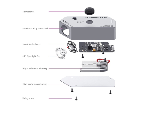 Лампа ультрафіолетова 2UUL SC05 PLS-00-00145659