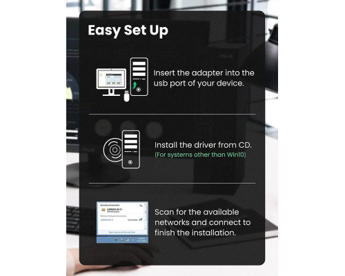 WI-FI-адаптер UGREEN CM448 AC650 11ac Dual-Band Wireless USB Adapter(UGR-20204) (UGR-20204)