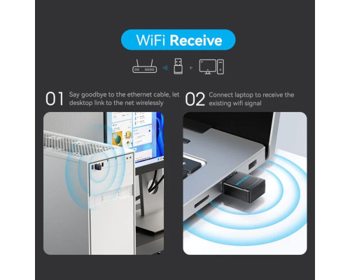 Адаптер Vention USB Wi-Fi Dual Band Adapter 2.4G/5G Black (KDSB0) (KDSB0)