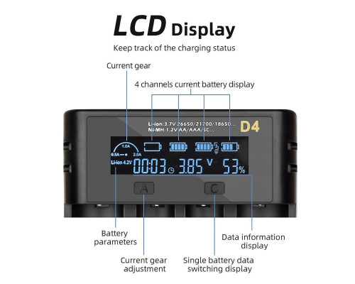 Зарядний пристрій ESSAGER Battery Charger with LED Indicator For 4 Display Black