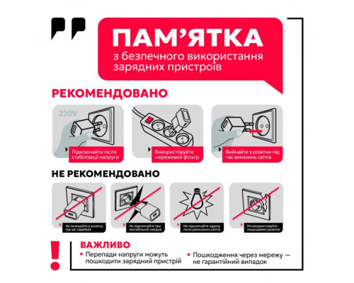 Мережевий зарядний пристрій (адаптер) WALKER WH-84 PD_40W Dynamic Power white TPS-2710000343462 2710000343462