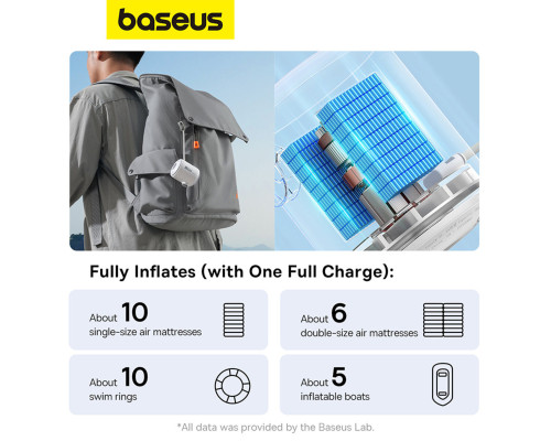Портативний насос для матраців Baseus PocketGo Portable Air Pump Stellar White (C11157700221-00)