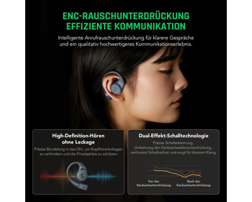 Бездротові навушники Black Shark Open Bluetooth Earphones Black (BHR8844CN)