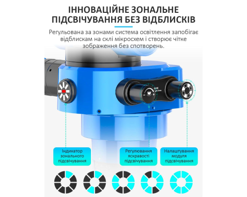 Мікроскоп тринокулярний SUNSHINE R360 Pro PLS-00-00151338