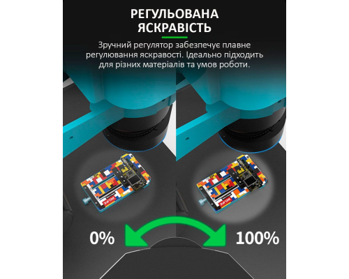 Підсвітка для мікроскопів RELIFE RL-033E PRO PLS-00-00151672