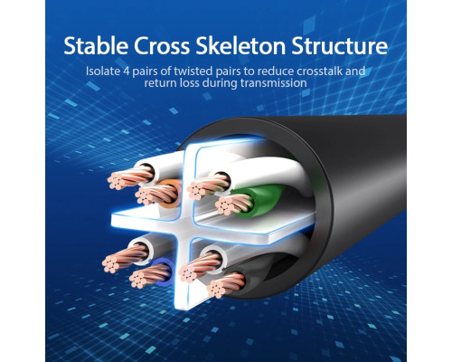 Мережевий кабель Vention Cat.6 UTP Patch Cable 10M Black (IBEBL)