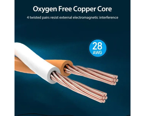 Мережевий кабель Vention Cat.8 SFTP Patch Cable 3M Black (IKABI) (IKABI)