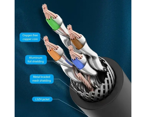 Мережевий кабель Vention Cat.8 SFTP Patch Cable 3M Black (IKABI) (IKABI)