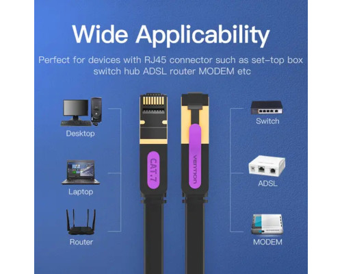 Мережевий кабель Vention Flat Cat.7 Patch Cable 1.5M Black (ICABG)