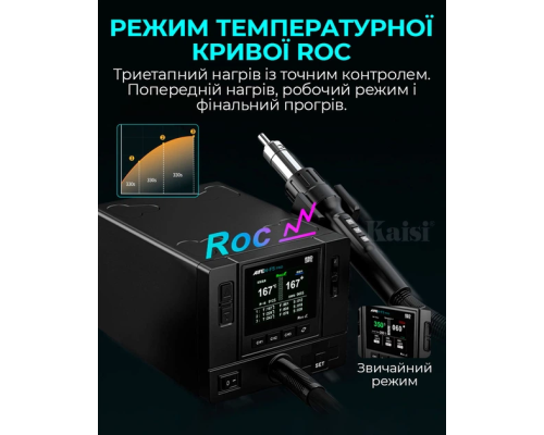 Паяльна станція Aifen F5 PRO PLS-00-00141669