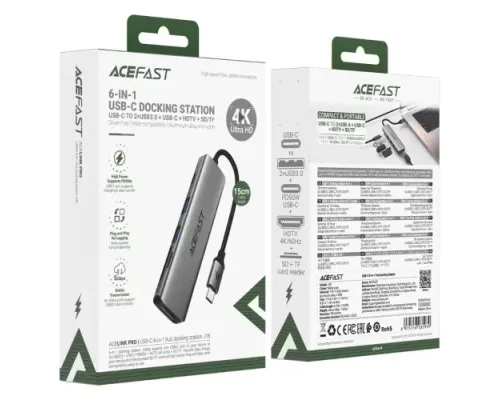 Type-C HUB ACEFAST J18 USB-C 6-in-1 hub docking station Metal grey mag-6974316285939153362