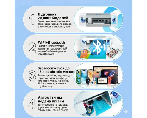Плоттер SUNSHINE Y25 Plus для порізки плівок 16inch PLS-00-00151371