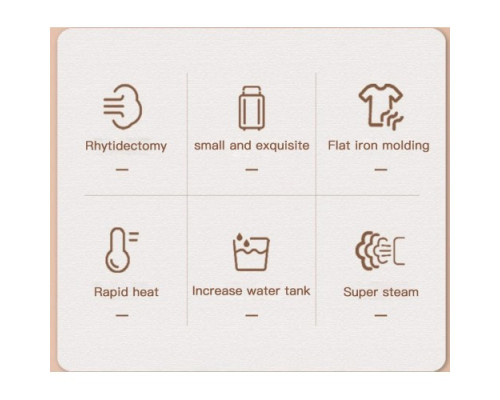 Відпарювач XO CF3 1500W Handheld Garment Steamer Білий mag-6920680842711140348