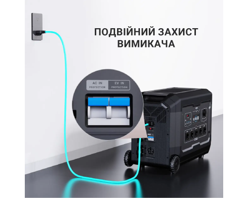 Портативна зарядна станція S3 3600W (3072 Вт/г) PLS-00-00160135