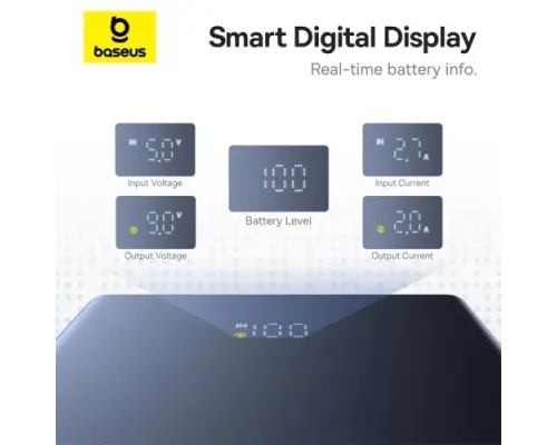 УМБ Baseus PicoGo Digital Display 10 000 mAh 20W Black P10076801123-00 mag-6932172670856146280