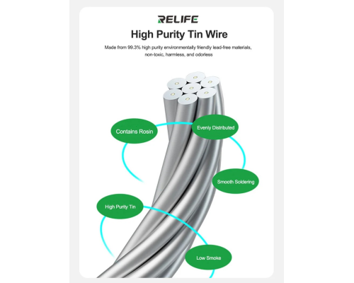 Припій дротяний RELIFE HW1 (0.8 mm) 40g PLS-00-00146180